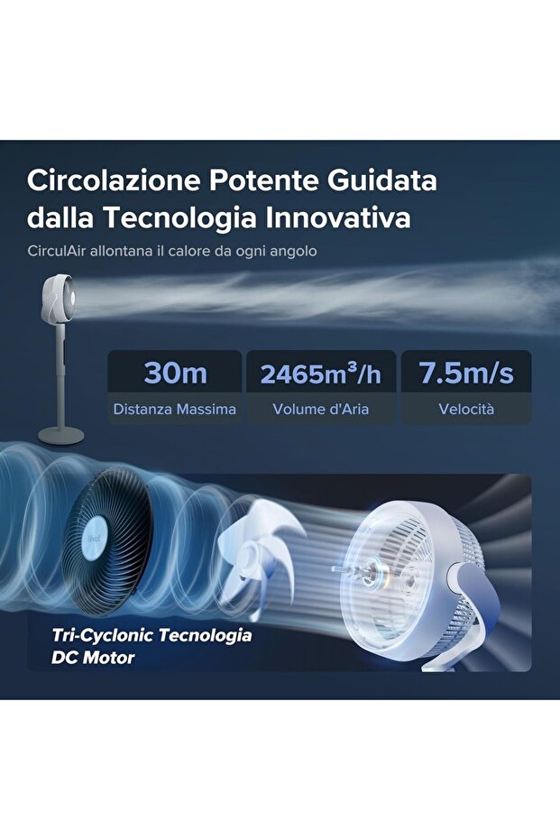 20DB Vantilatör - 3