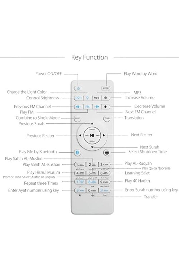Smart LED Lamp with Quran Speaker and Remote Control - 7