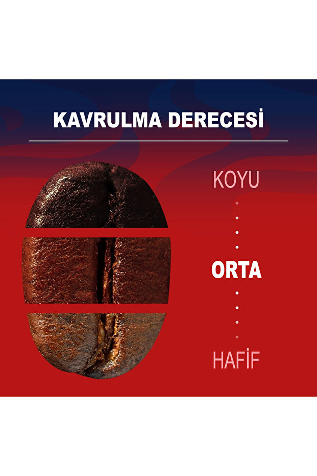 Crema e Gusto Classico Çekirdek Kahve (1000gr) - 5