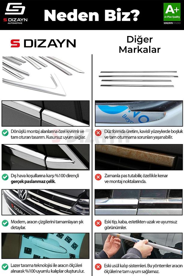 S-Dizayn Fiat Egea Krom Ön Panjur ve Tampon Çıta Seti Diamond Model 22 Prç. 2020 Üzeri (Parlak Krom) - 7