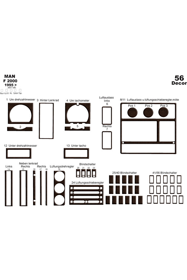 Man F 2000 Console-Torpedo Overlay 1995-1999 56 Pieces