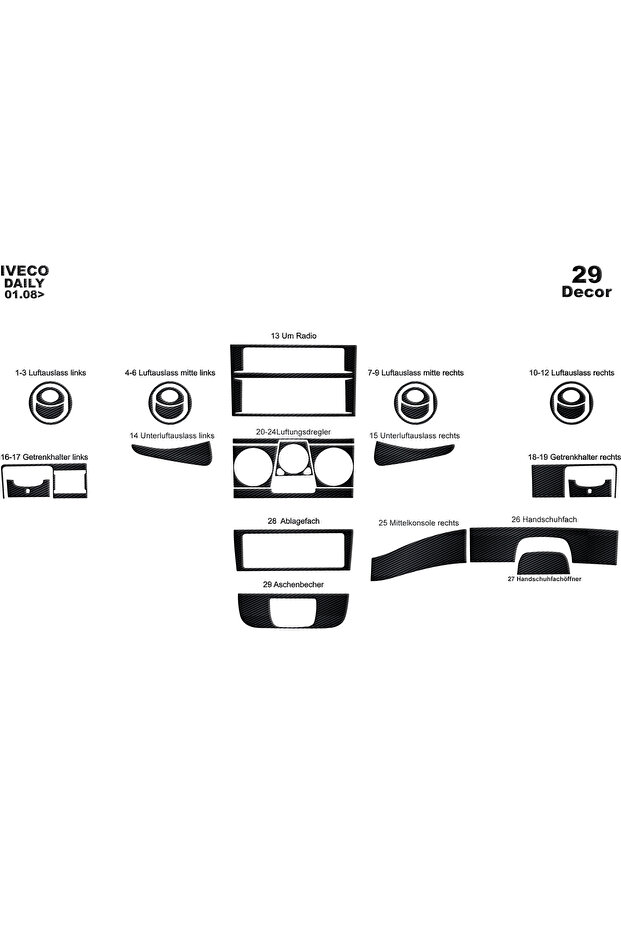 Iveco Daily Console-Torpedo Overlay 2008 29 قطعة