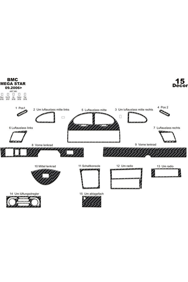 Bmc Mega Star Console-Torpedo Overlay 2006 15 Pieces