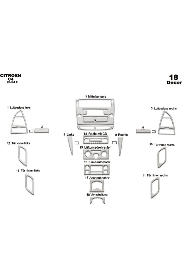 Citroen C4 Console-Torpedo Trim 2004-2010 18 Pieces