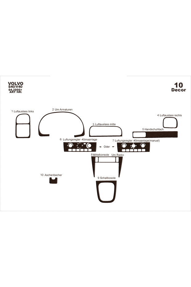Volvo S40 / V40 Compatible Console-Gunwale Trim 2000-2003 10 Pieces