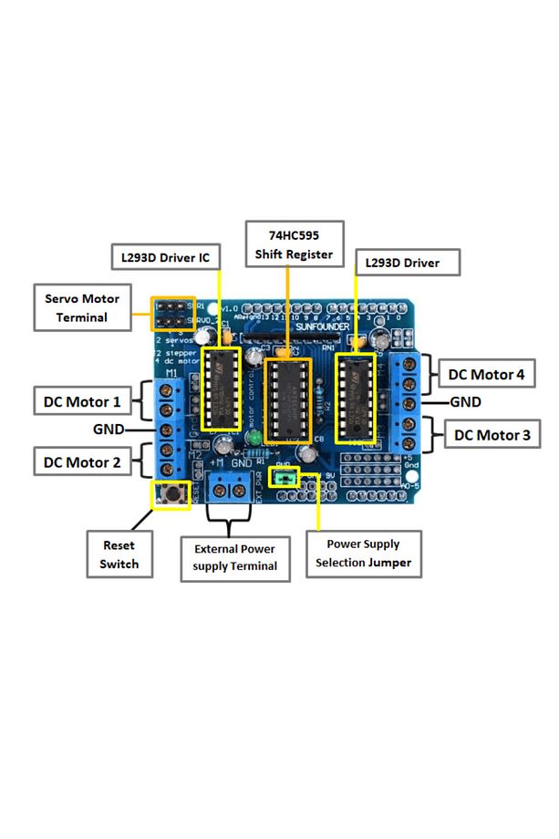 L293d Shield Step Servo Motor Sürücü - 2