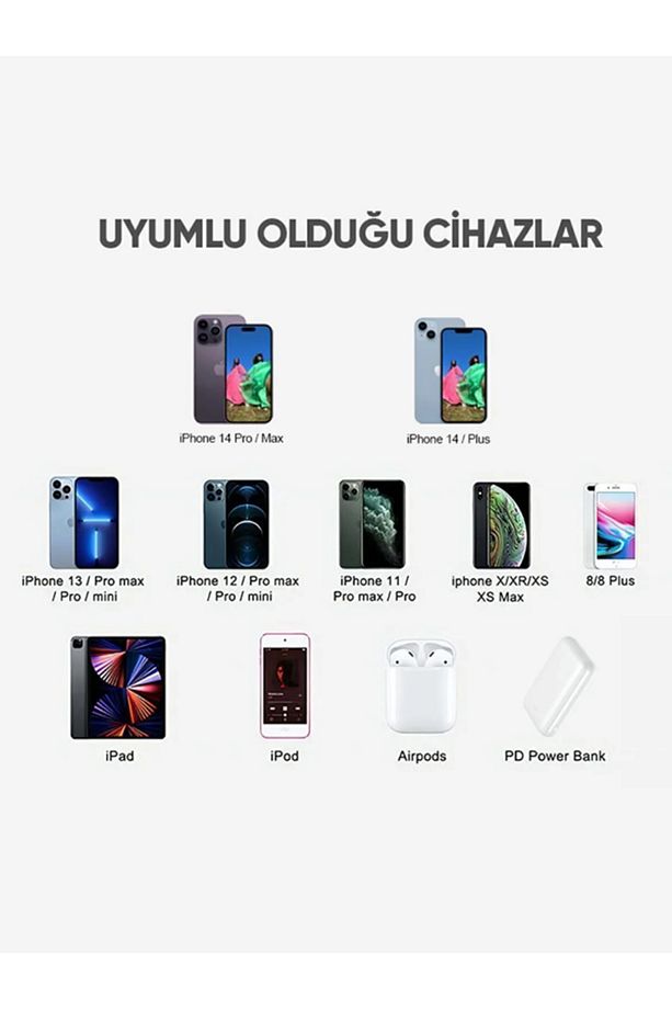 Iphone Uyumlu Hızlı Şarj Kablosu Type C To Lightning 8 X Xs Xr 11 12 13 14 Pro Max Plus - 6