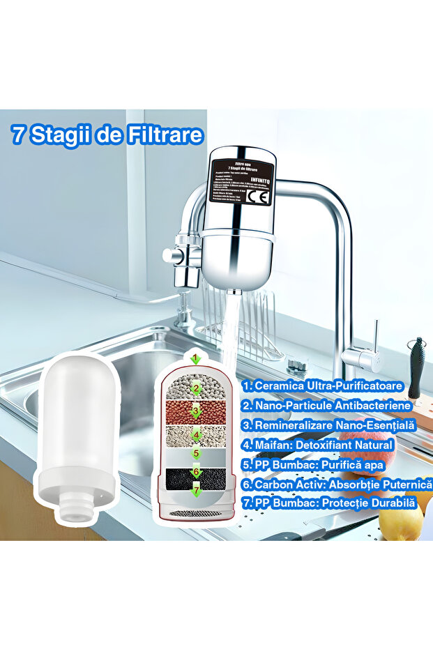 Drinking Water Filter, INFINITQ, Water Purifier - 3