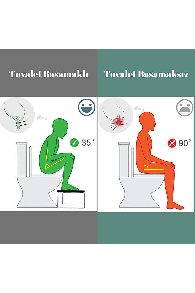 Klozet Çömelme Ayak Taburesi MDF, Klozet Altı Basamak Taburesi, Wc Tuvalet Taburesi, Klozet Ayaklığı - 4