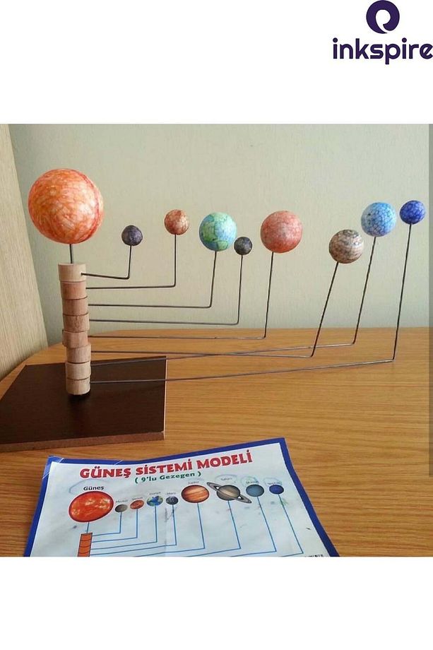Güneş Sistemi Maketi İçin 9 Lu Boyanabilir Strafor Top Seti Gezegenler Modeli Sıtrafor Köpük Küre - 4