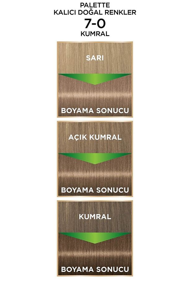 Saç Boyası Natural Colors 7-0 30 Ml - 3