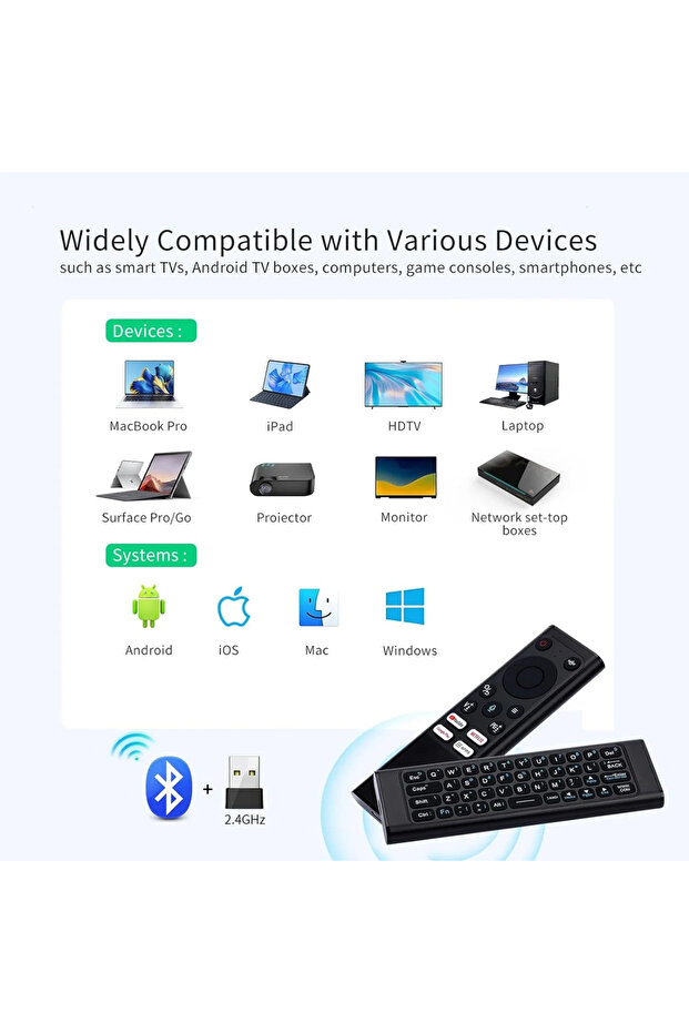 4-in-1 Rechargeable Voice Air Mouse Remote with Mini Wireless Keyboard – 2.4G RF, USB-C, Gyroscope - 2
