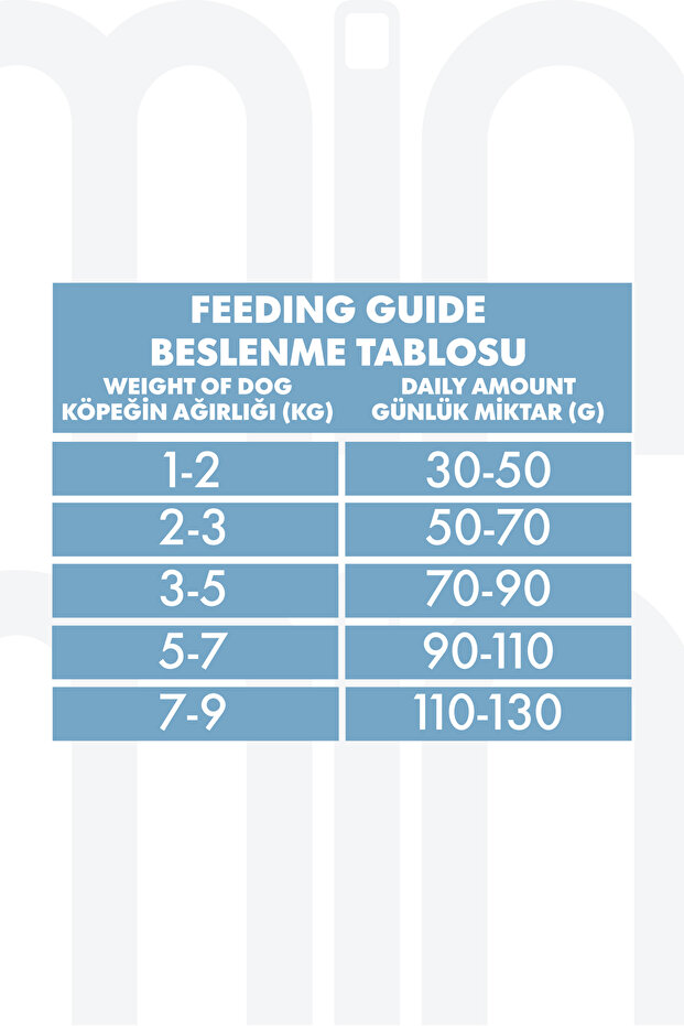 Mini Lıght Sterılısed Lamb Blueberry 2 Kg - 4