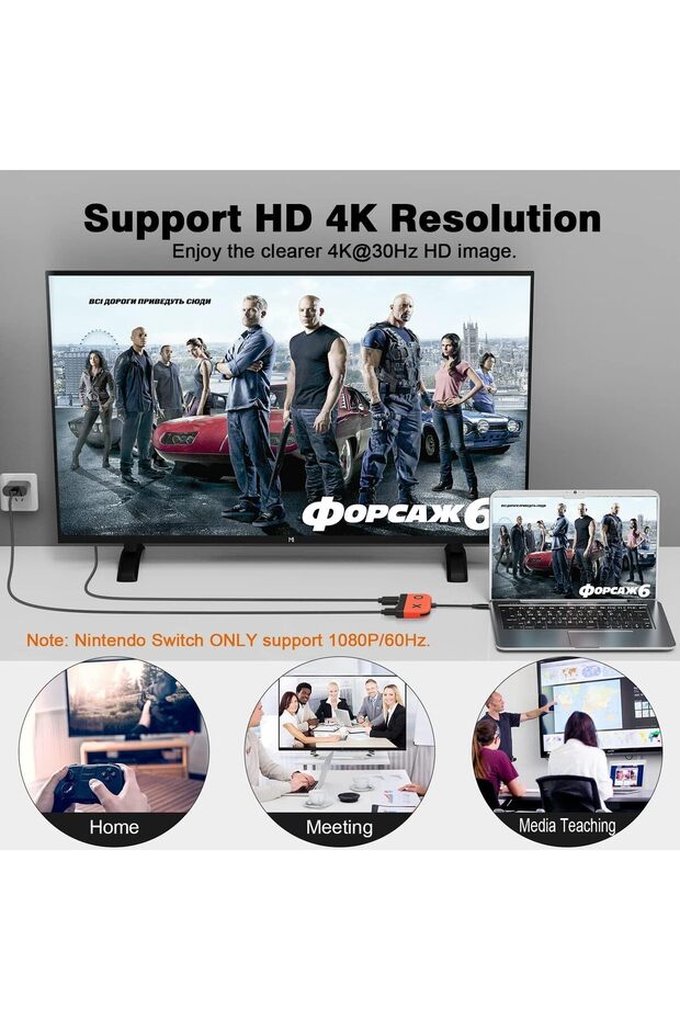 Portable Switch Dock for Switch/OLED, TV Docking Station with 4KHDMI 2.0, USB 3.0 Port & PD Charging - 3