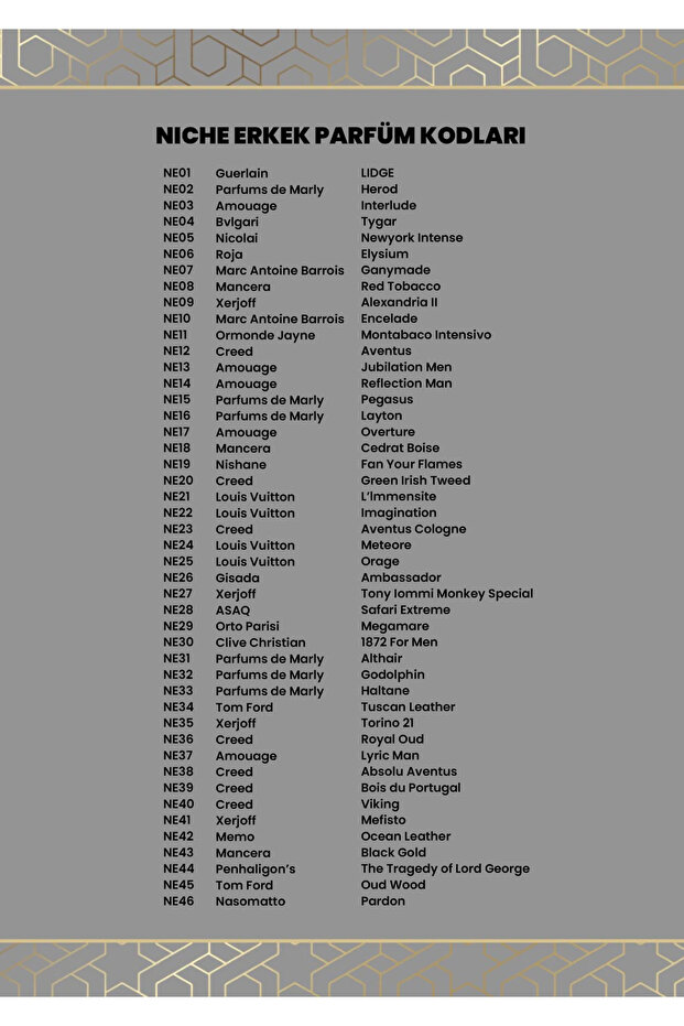 NU61 - CAPS LOCK Perfume 60 ml. - 4