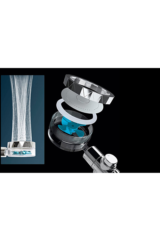 Cap de duș SPIN - 4