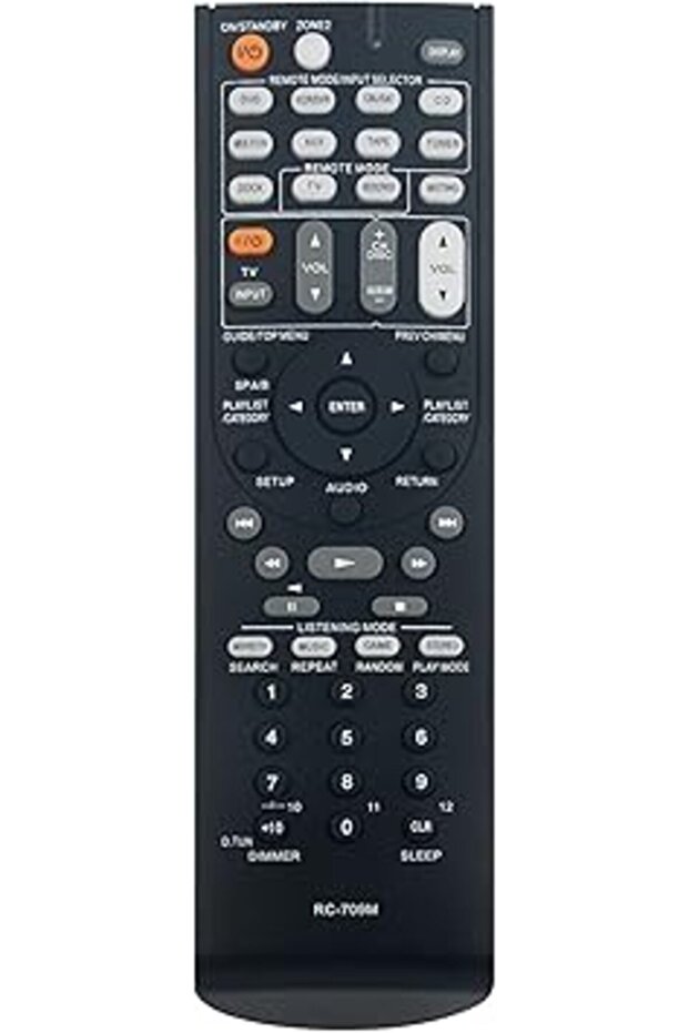 RC-709M Remote for Onkyo AV Receiver TX-SR506/S/B, TX-SR576, 24140709