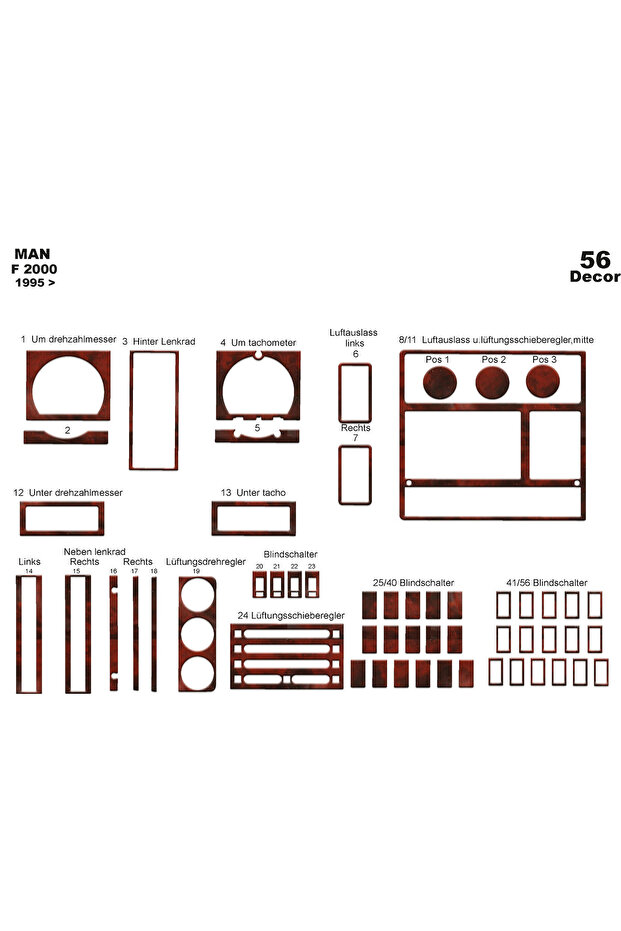 Man F 2000 Console-Torpedo Overlay 1995-1999 56 Pieces