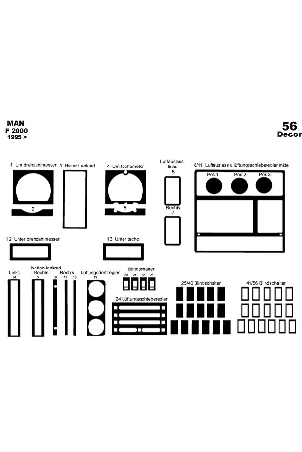 Man F 2000 Console-Torpedo Overlay 1995-1999 56 Pieces