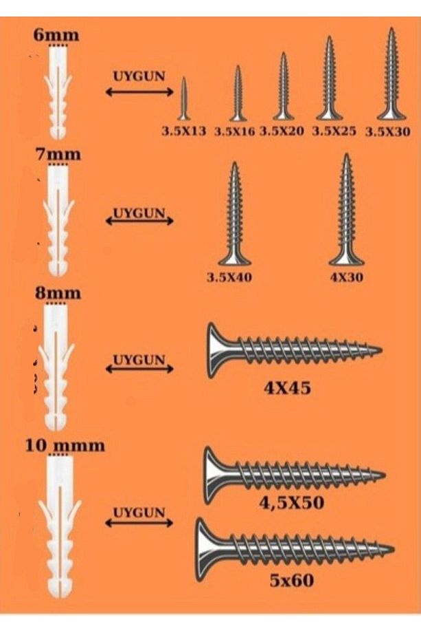 2077 Parça 20 Çeşit Sunta Vidası,Dübel ,Metrik 3 mm Civata ,Somun,Pul Seti,Bits Uç Ve Takım Çantası - 7