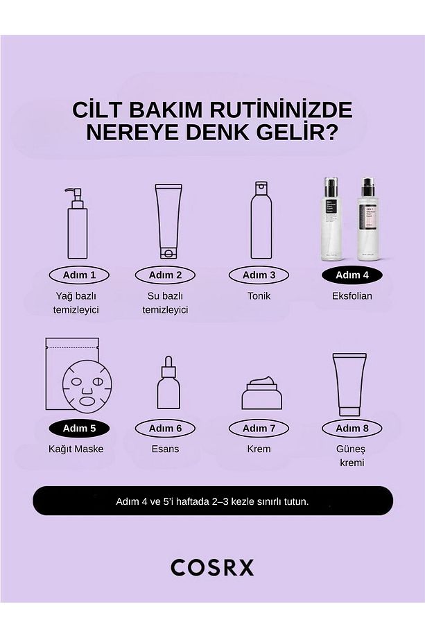 AHA 7 Whitehead Power Liquid – 100ml AHA Asitli Tonik - 4
