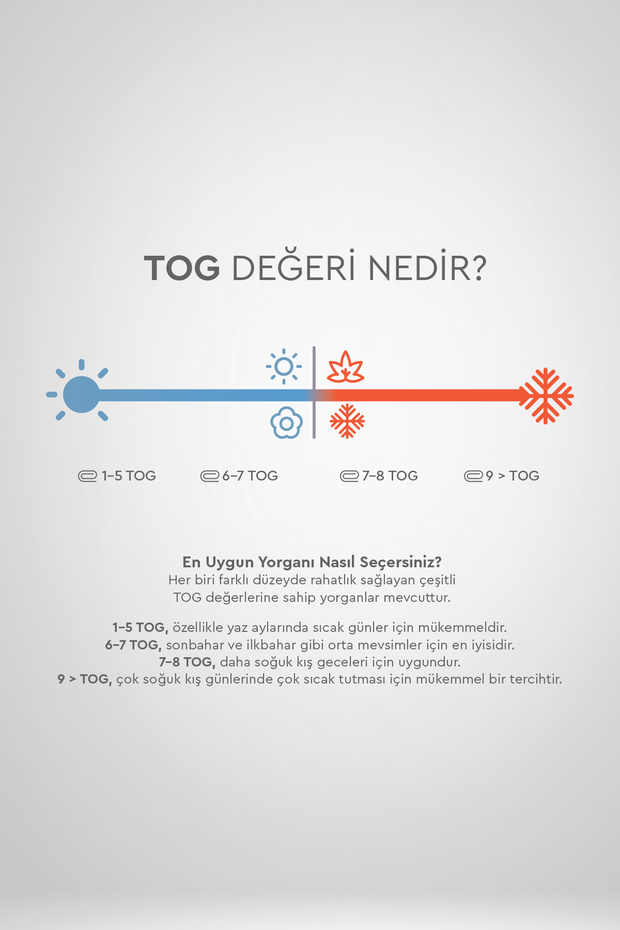 Handy Tek Kişilik Roll Pack Yorgan - 4