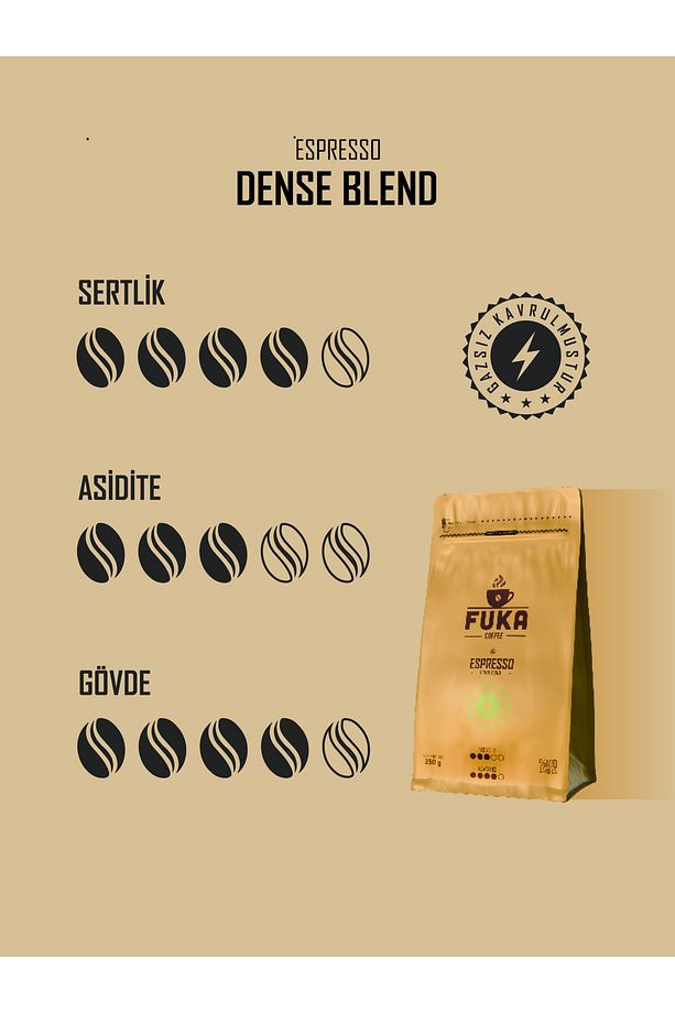 Gazsız Kavrulmuş Espresso - Dense Blend (250G) - 5