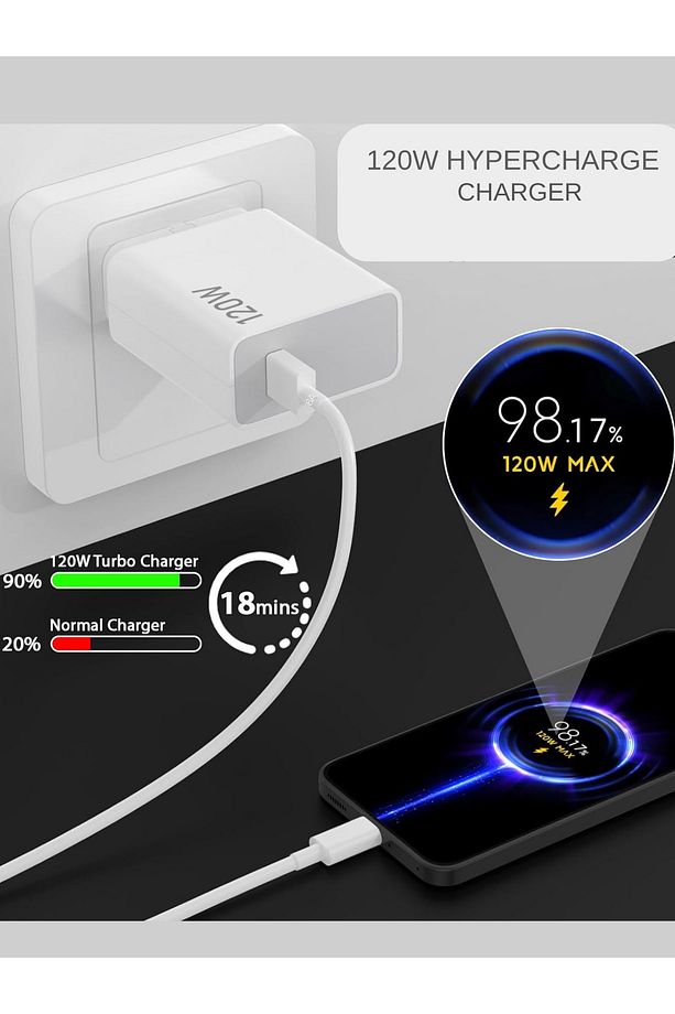 120 Watt Ultra Hızlı Şarj Aleti type-c Xiaomi, Poco ,Redmi - 4