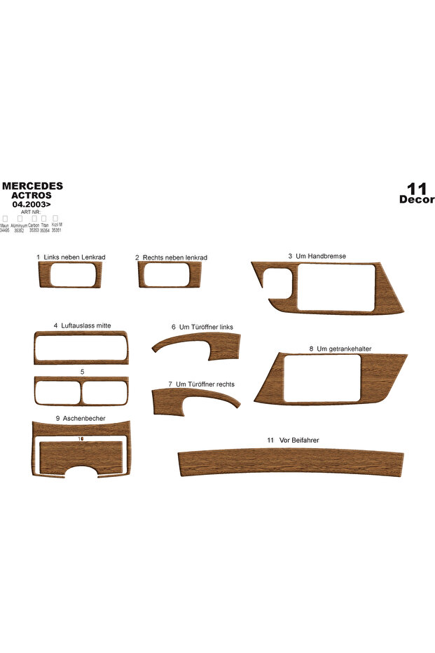 Mercedes Actros Console-Torpedo Covering 2003-2011 11 Pieces