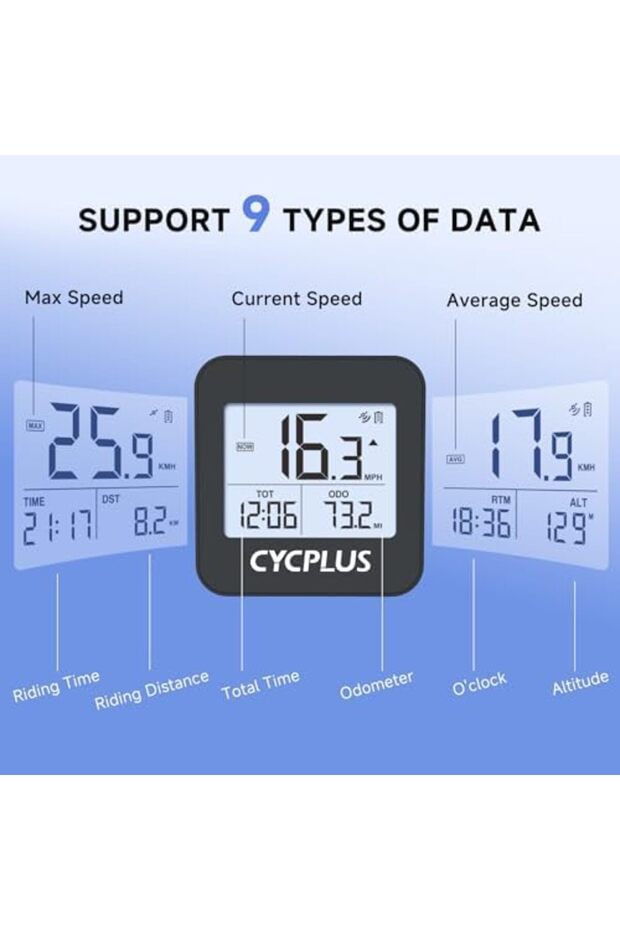 كمبيوتر دراجة لاسلكي مزود بنظام تحديد المواقع العالمي (GPS) - كمبيوتر ركوب الدراجات مزود بعداد سرعة ومسافة وإضاءة خلفية أوتوماتيكية - 3