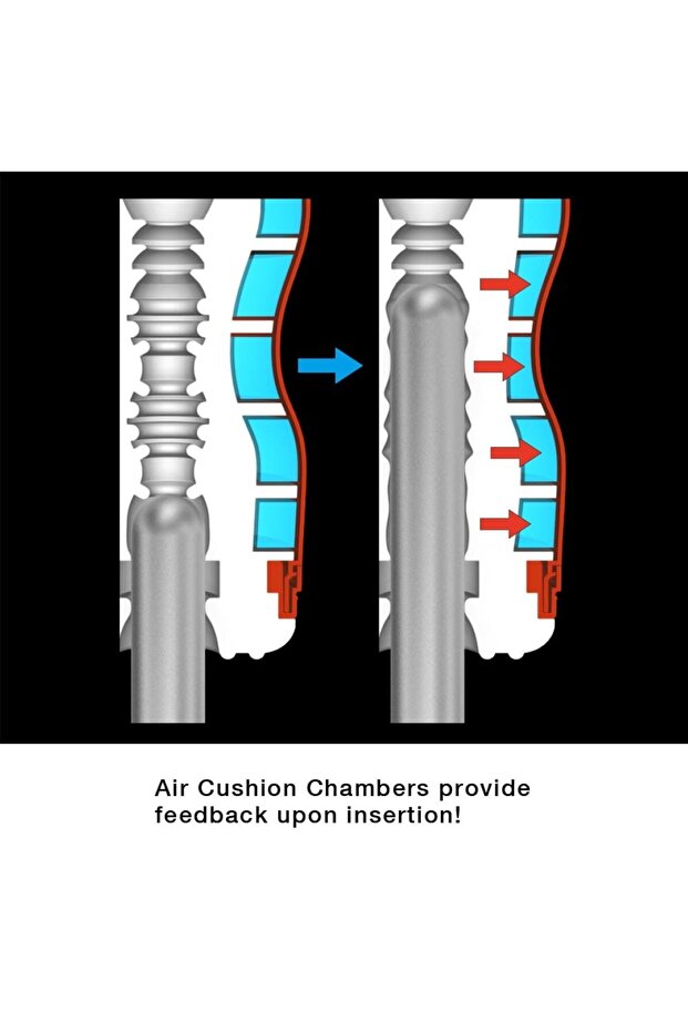 Stimulation Device, Air-Tech Gentle, Reusable - 6