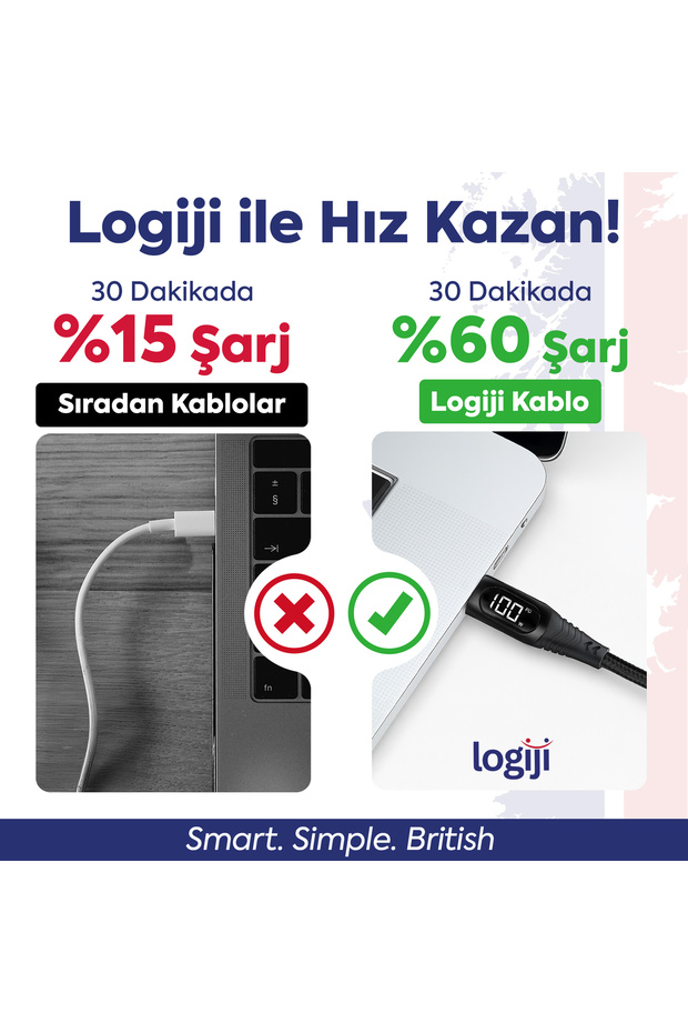 100W Type-C LED Ekranlı, Hızlı Şarj ve Data Kablosu | E-Mark, Örgülü, 1.2m, Tüm Cihazlarla Uyumlu - 6