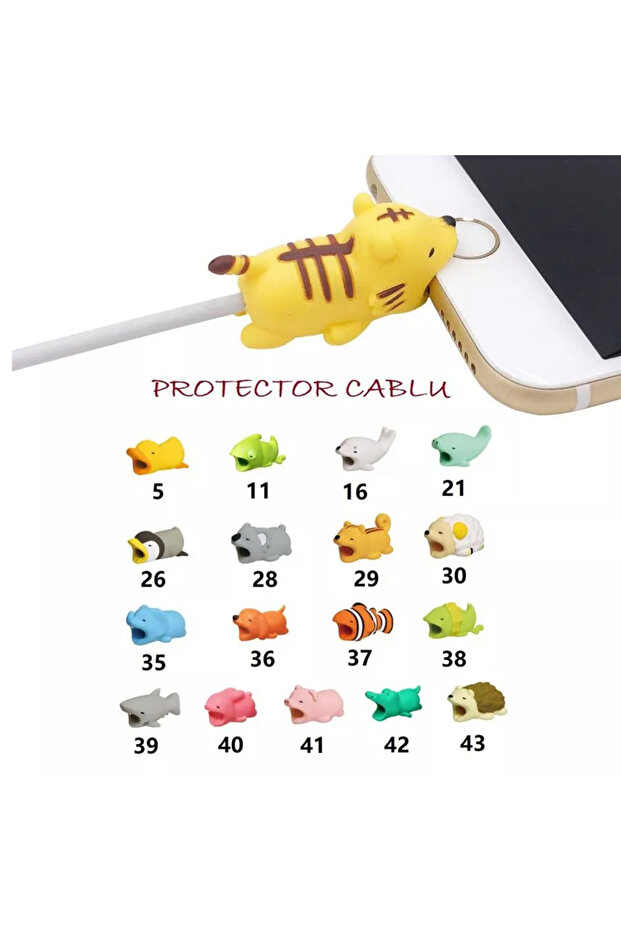 Cable Protection Animal Bites - 2