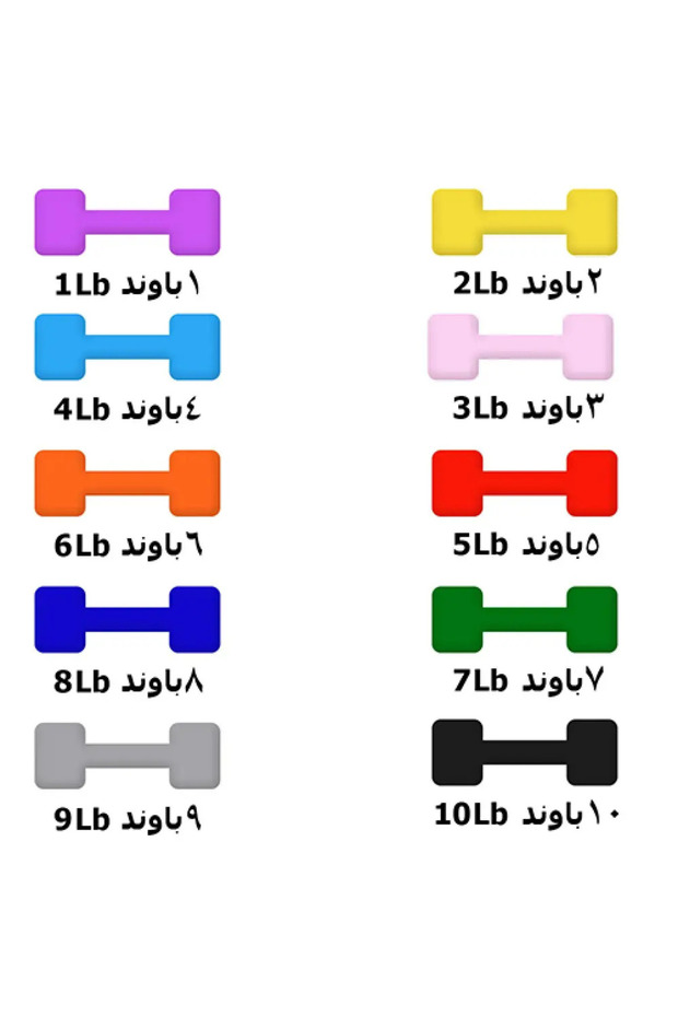 سباكير حامل اثقال دامبلز كامل مع الاوزان من 1-10 باوند(زوج) - 2