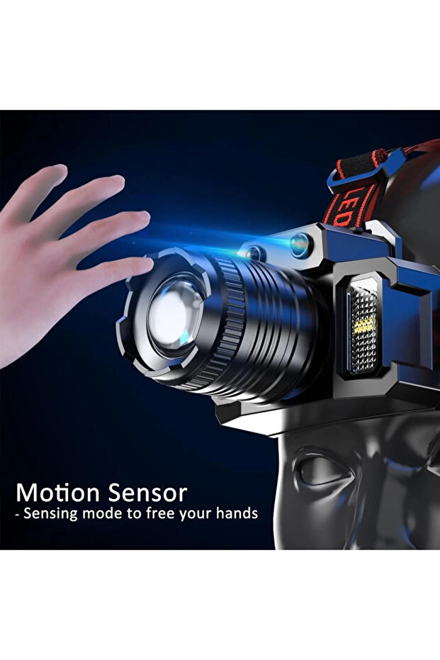 Zoom Sensörlü LED Kafa Feneri | USB-C Şarjlı, Yakınlaştırmalı, Dijital Göstergeli 2 adet - 3
