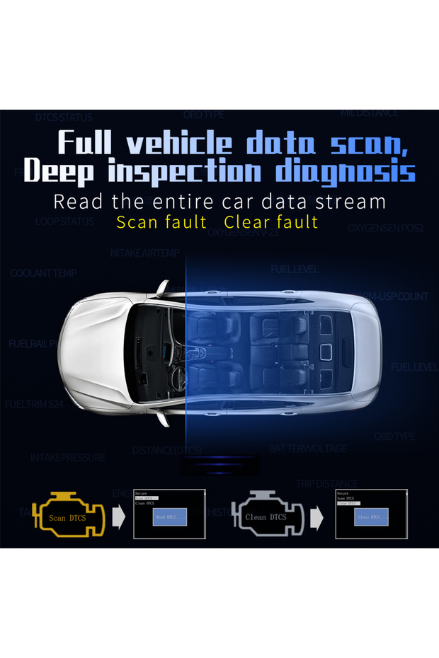 شاشة عرض P10 على لوحة القيادة، كمبيوتر رقمي على متن السيارة OBD2، شاشة عرض السرعة والمسافة المقطوعة بالسيارة... - 4