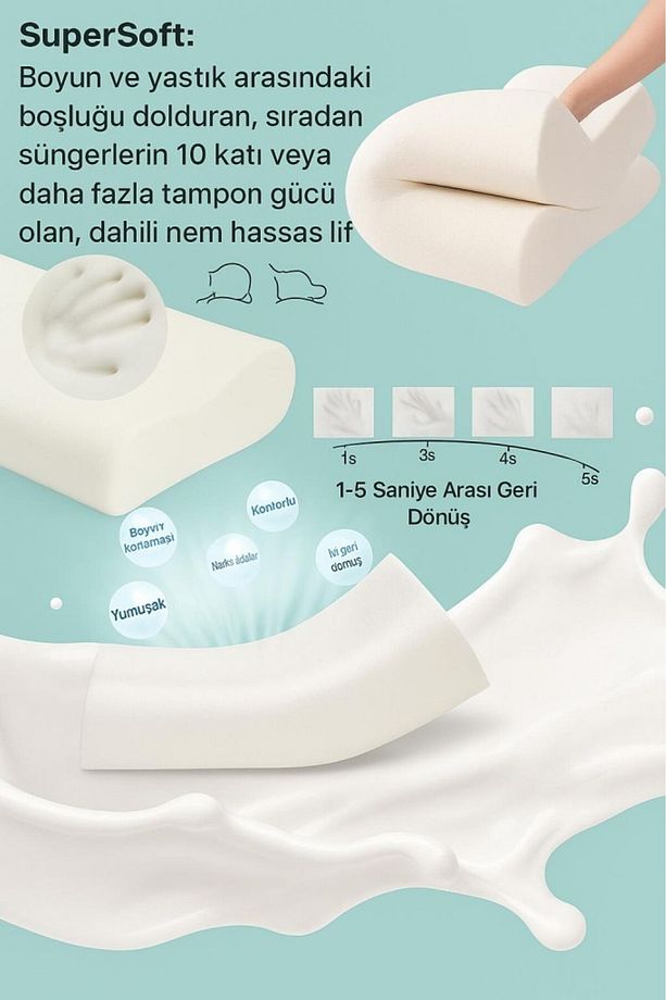 Ortopedik Memory Foam Boyun Destekli Yastık - 3