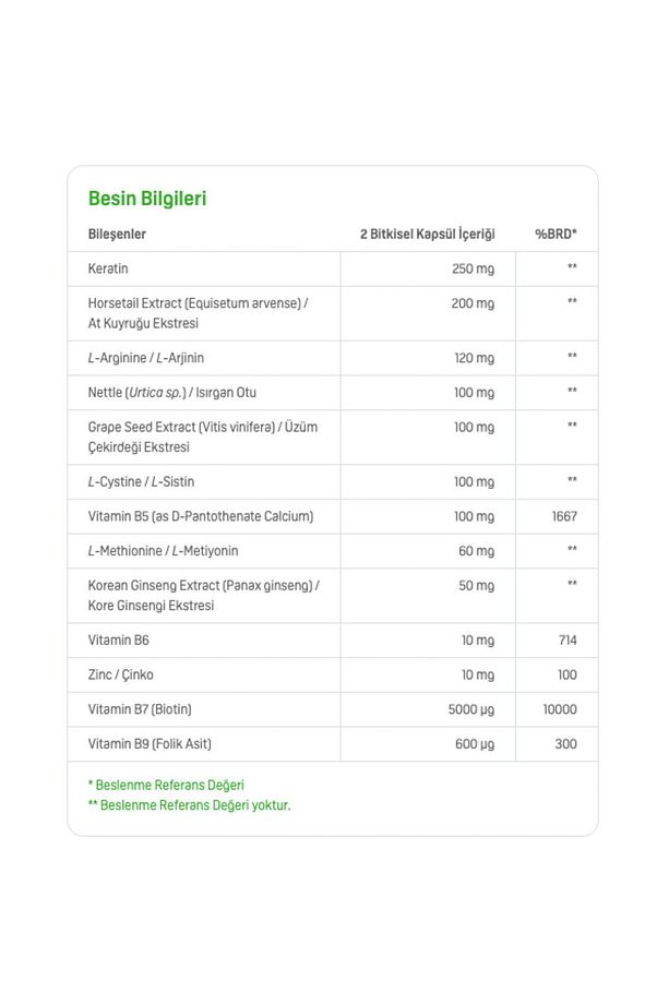 Harecare Saç Vitamini Keratin+Yüksek Doz Biotin+Çinko Saç Dökülmesi Karşıtı 60 Bitkisel Kapsül - 3