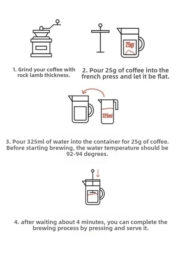 مجموعة تجربة القهوة (القهوة الأساسية) - 5