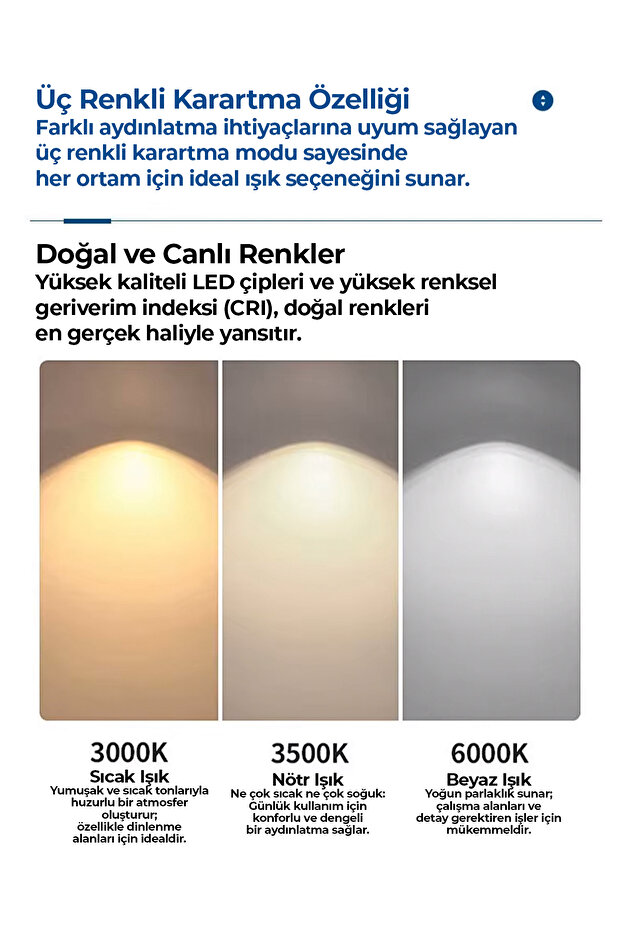 Işıklı Drone Tavan Vantilatörü - 5