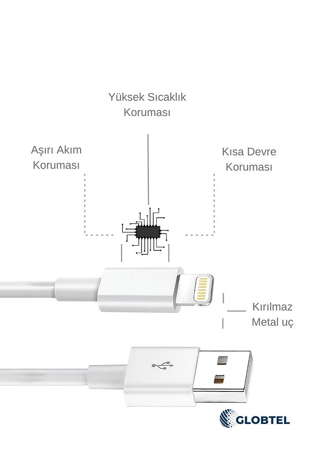 Iphone 7 8 X Xs Xr 11 12 13 14 Pro/plus/max Hızlı Şarj Kablosu Usb To Lightning Beyaz 1 Mt - 2