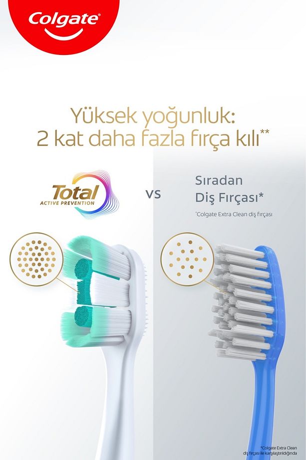 Total Foaming Clean 1+1 Yumuşak Diş Fırçası - 8