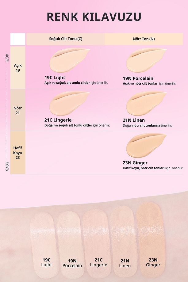 Hyalüronik Asit Içerikli Kill Cover Mesh Glow Essential Cushion Set (23N GİNGER) Spf50 Pa - 5
