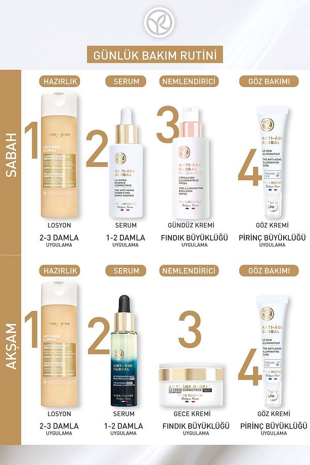 Leke ve Yaşlanma Karşıtı Bitkisel Kök Hücre Bakımı Anti-Age Global Radiance- Vitamin E - 30 SPF Krem - 7