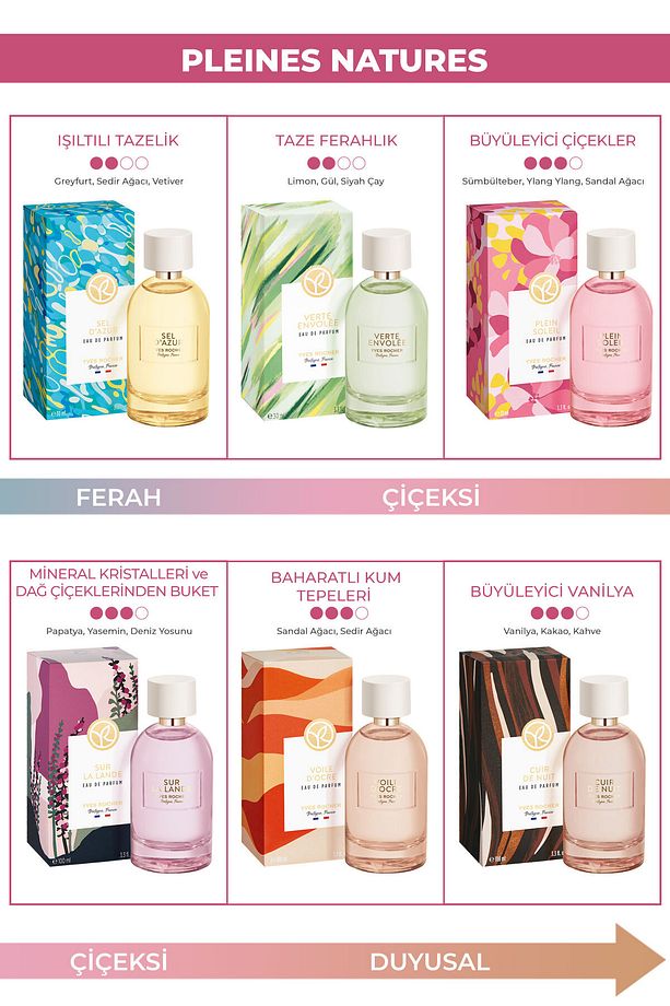 Sur La Lande EDP-Pleines Natures-Vegan-100ml - 7