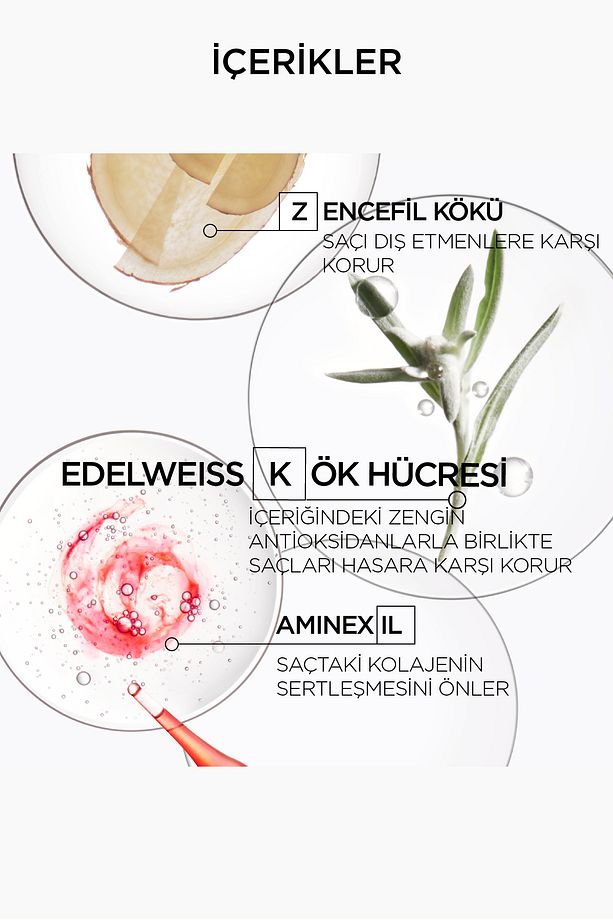 Genesis Masque Reconstituant Dökülme Karşıtı Yoğun Güçlendirici Bakım Maskesi 200 ml 200 m - 3