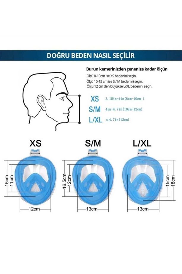 fullface maske - 3