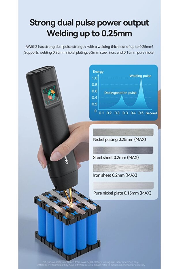 AWithZ H2 Ergonomik Taşınabilir Ekranlı Spot Punta Kaynak Makinesi 1800mAh Lithium Pilli - 3