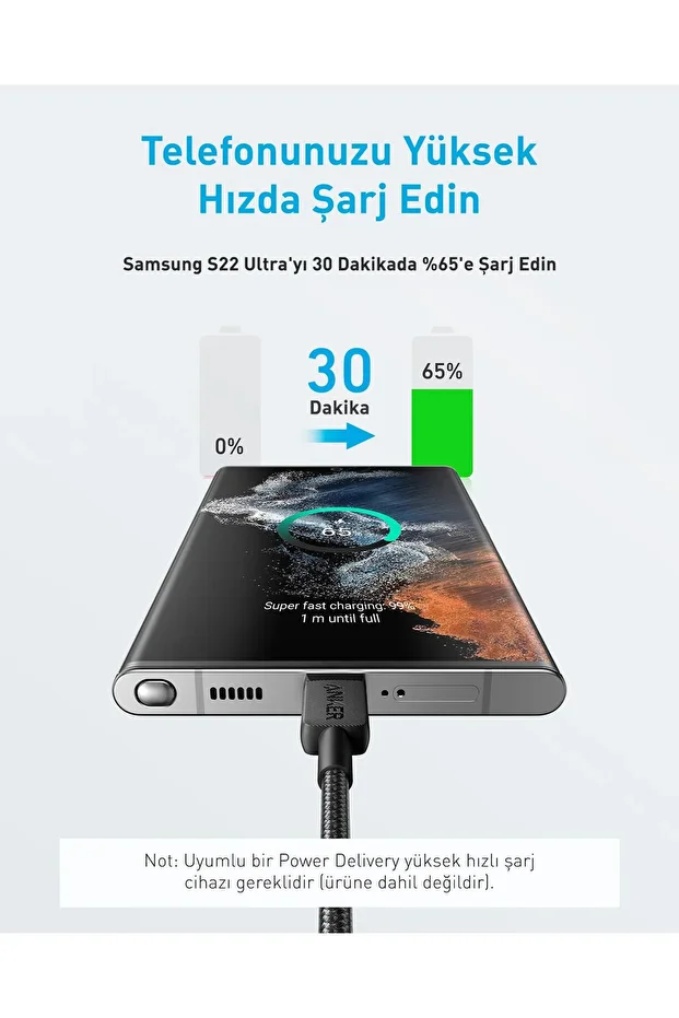 322 USB-C to C 1,8m 60w Kablo Siyah - A81F6 - 2