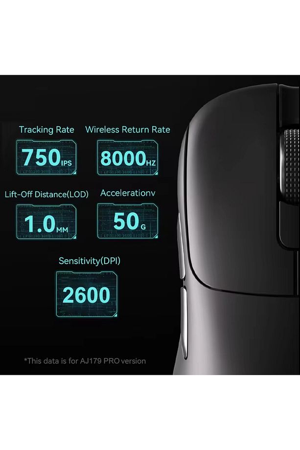 Aj179 Pro Kablosuz (3 modlu) 8K-26.000DPI Oyuncu Mouse PAW3395 Sensör RGB Manyetik Şarj İstasyonu - 7